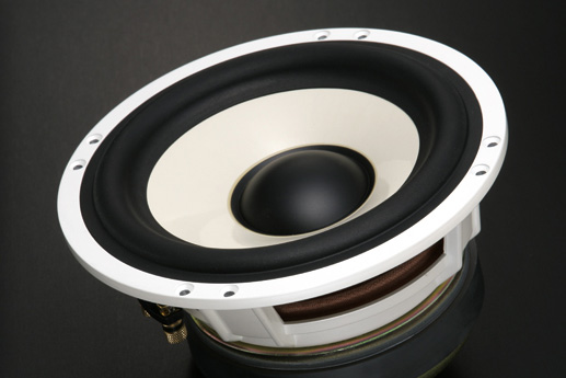 Акустическая система Bewith Accurate A-180 II Bewith Accurate A-180 II. Технические характеристики Accurate A-180 II.