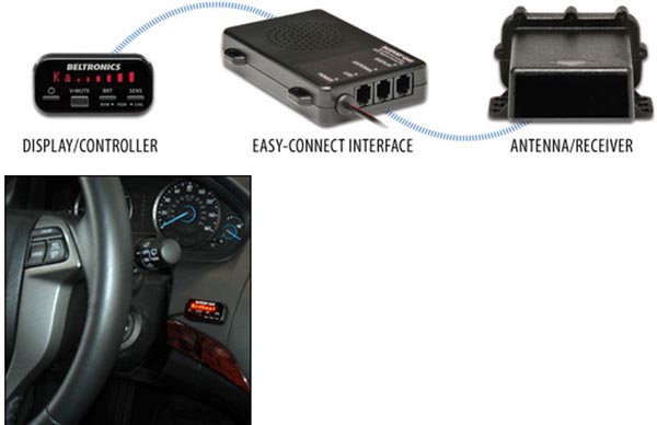 ���������� Beltronics RX45A