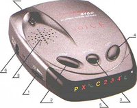 ���������� Crunch 2160