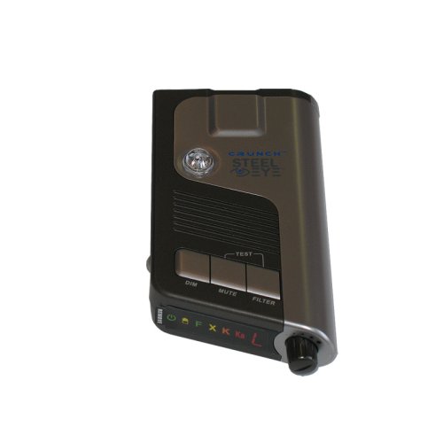 ���������� Crunch Steel eye