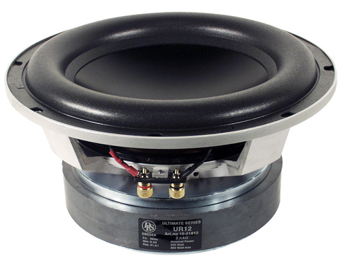 ������������� �������� DLS UR12